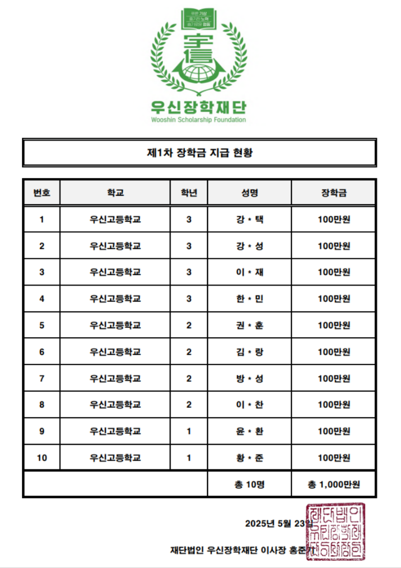 제1회 우신장학재단 장학금 수여식 00.png